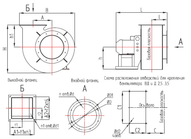 Габаритные и присоединительные размеры вентилятора дутьевого ВД 2.5, схема 1