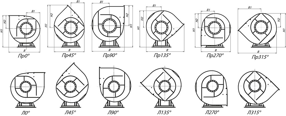 Габаритные и присоединительные размеры пылевого вентилятора ВЦП 7-40 №5, зависящие от положения корпуса