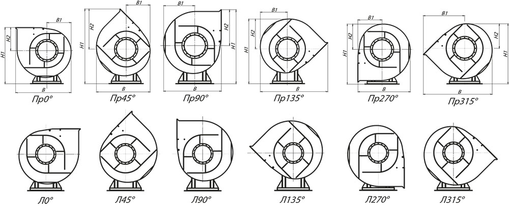 Габаритные и присоединительные размеры радиального вентилятора высокого давления ВР 132-30 №10 Исполнение 1, зависящие от положения корпуса